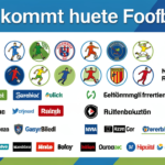 Wo kommt heute Fußball